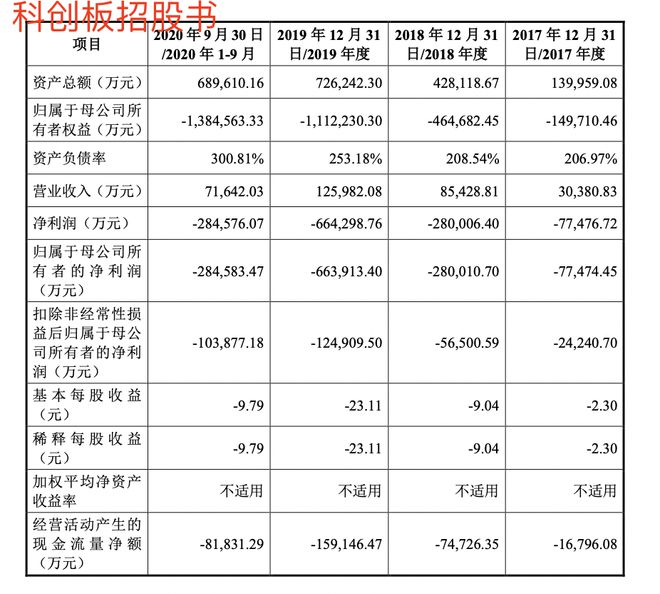 澳门4949开奖结果最快|科学释义解释落实