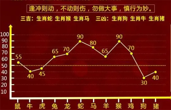 一肖一码一一子中特|词语作答解释落实: