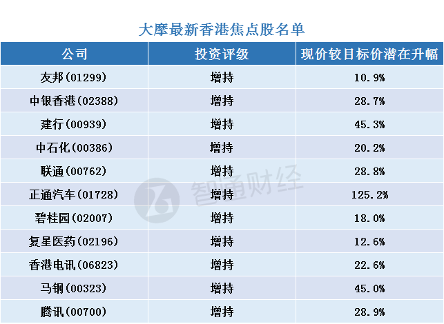 2024香港历史开奖结果查询表最新|联通解释解析落实