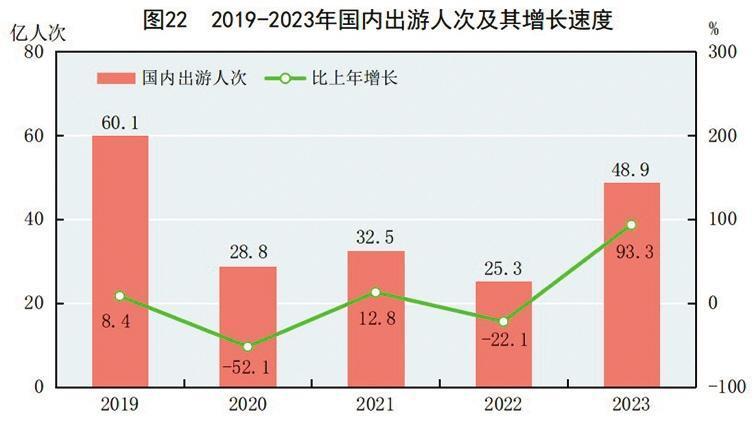 澳门六开彩天天免费资讯统计|全面贯彻解释落实