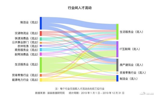 厦门招利电子人才网站——连接电子产业与人才的桥梁