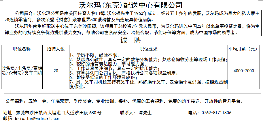 沙田招聘信息最新招工动态