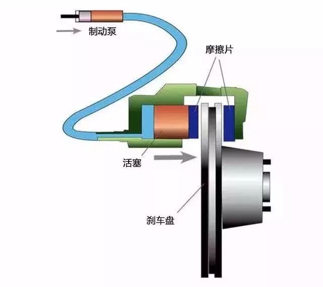 刹车电磁阀，核心组件与车辆安全的关键