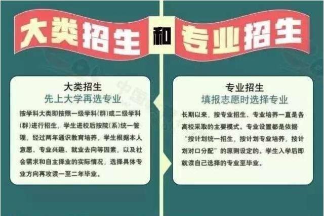 山东专升本招生，探索与机遇