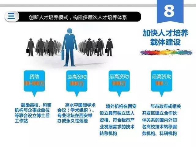 陕西人才网站——连接人才与机遇的桥梁