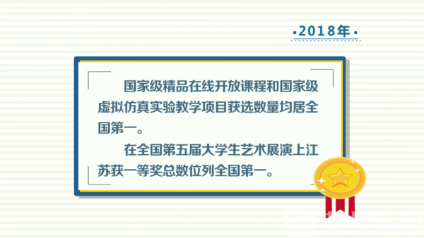 探索三明专升本之路，实现学历提升与职业发展的双重跨越