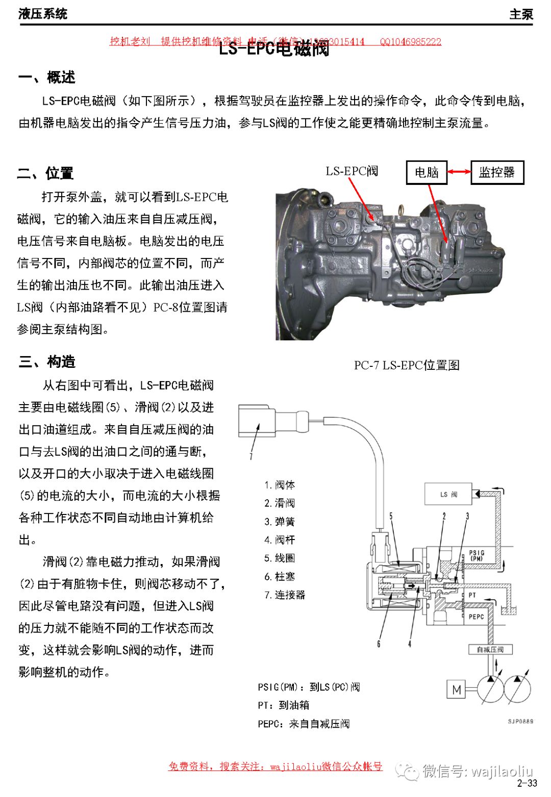 三一挖机电磁阀，技术解析与应用探讨