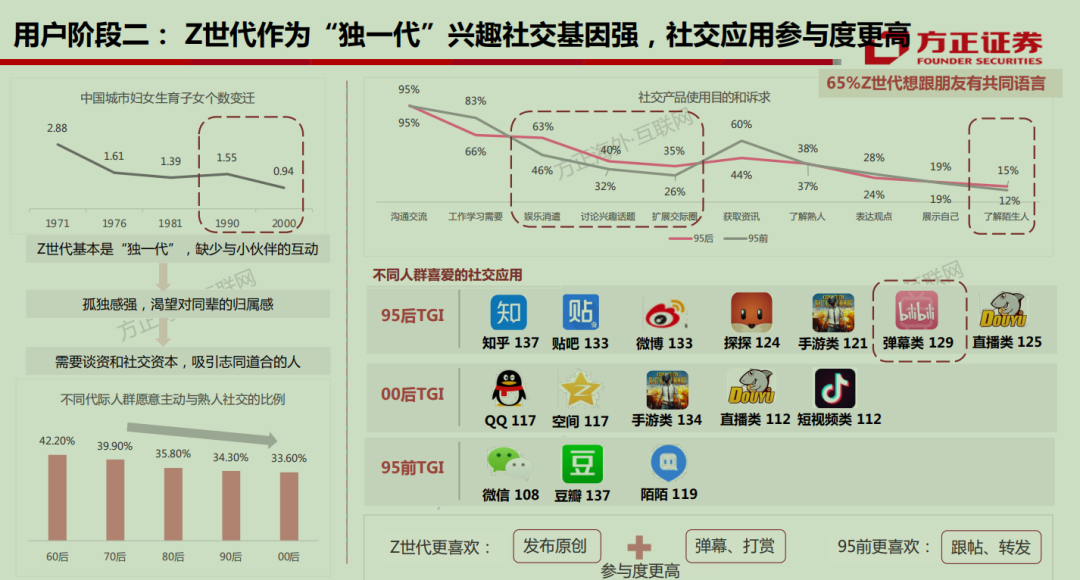 关于骚麦DJ网站涉黄问题的探讨