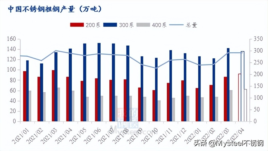 山东装饰不锈钢管价格研究，影响因素与市场趋势