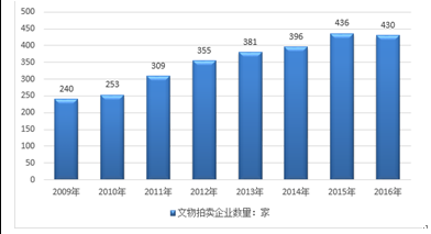 山东不锈钢管材价格检测，市场分析与趋势预测