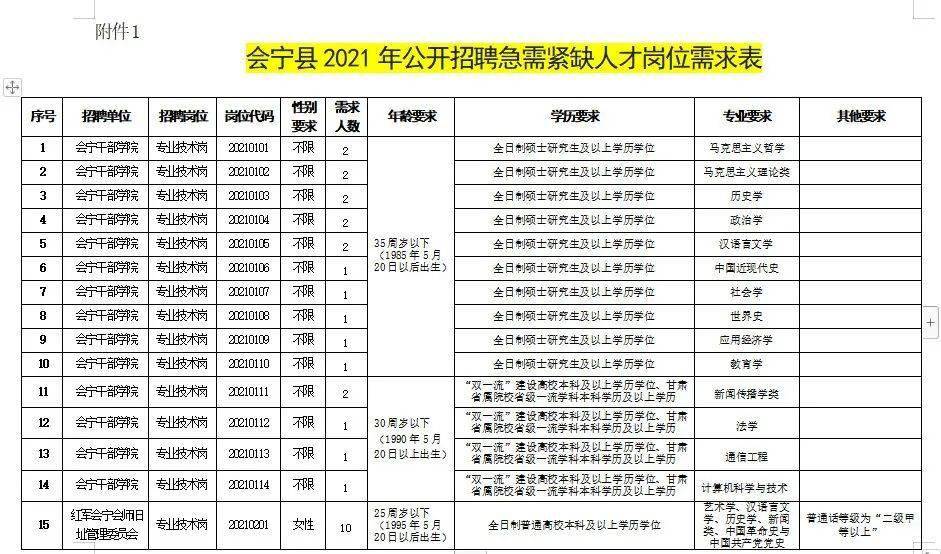 陕西人才招聘信息网——连接企业与人才的桥梁