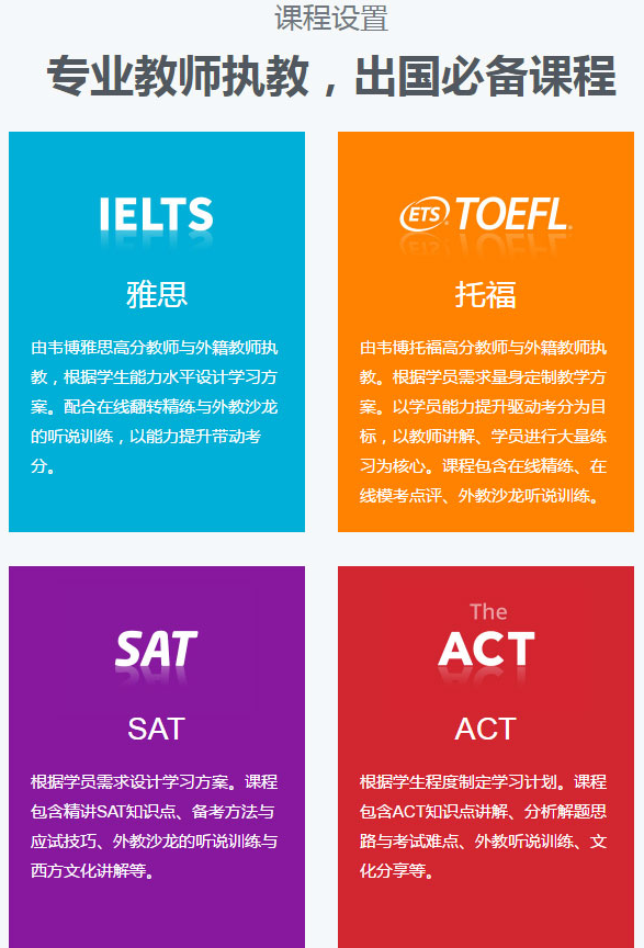 厦门雅思培训机构哪家强？全面解析为您提供最佳学习选择