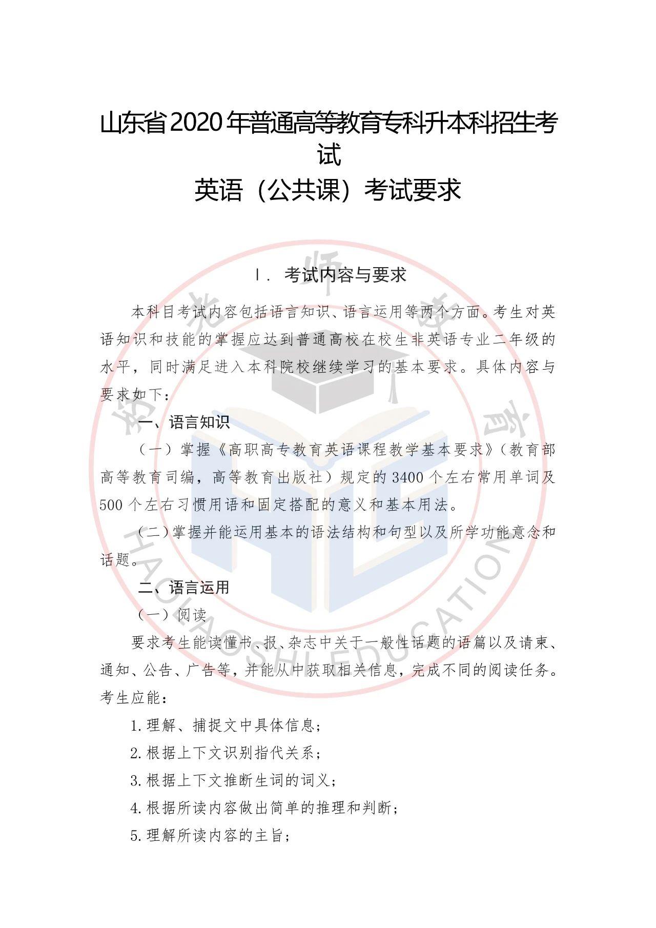 山东专升本英语难度分析与挑战应对