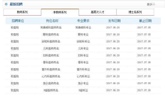 陕西招聘最新招工信息概览