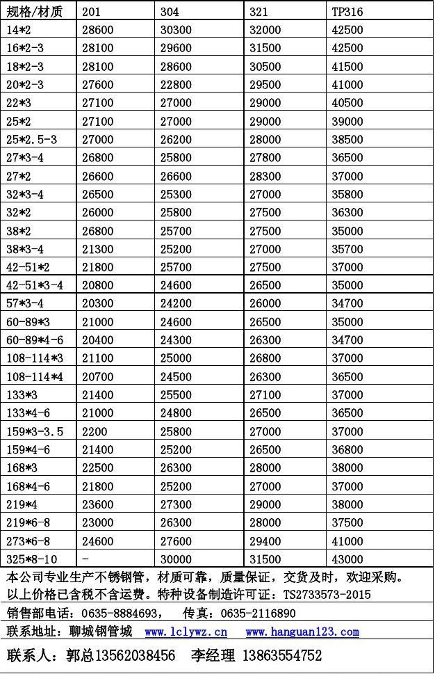 山东进口不锈钢管价格表及其市场分析