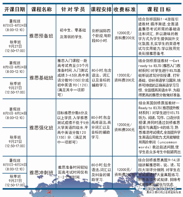 山东济宁雅思培训班课程，打造语言精英的摇篮