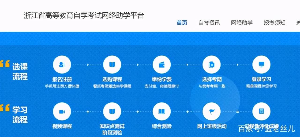 傻瓜自考网站官网，一站式学习平台，助力你的自考之路