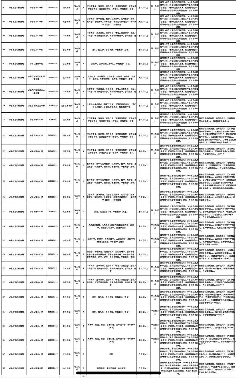 瑞金招工最新招聘信息及其相关内容探讨