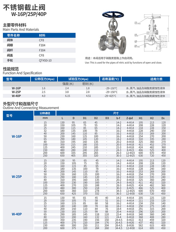 瑞丽不锈钢截止阀，卓越性能与广泛应用