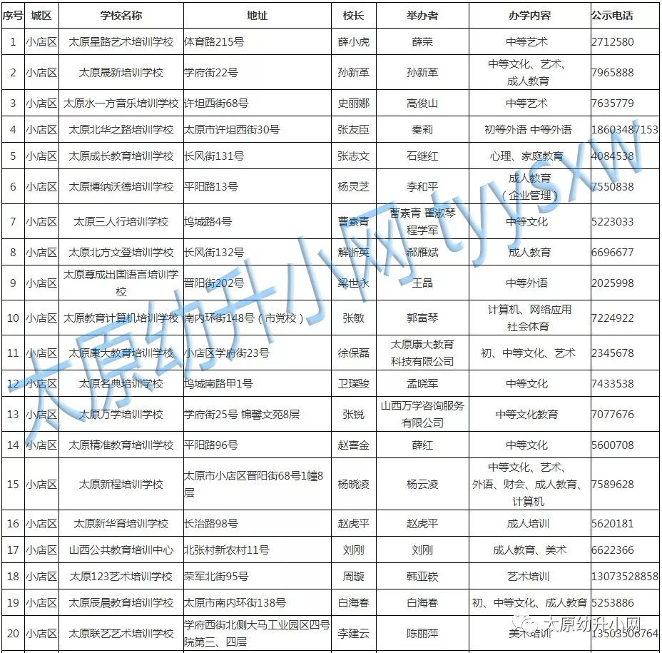 山西中小学生考试网，助力学生学业发展的数字化平台