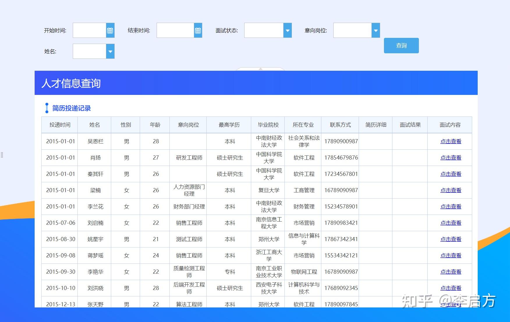 筛选人才网站的软件工具及其应用分析