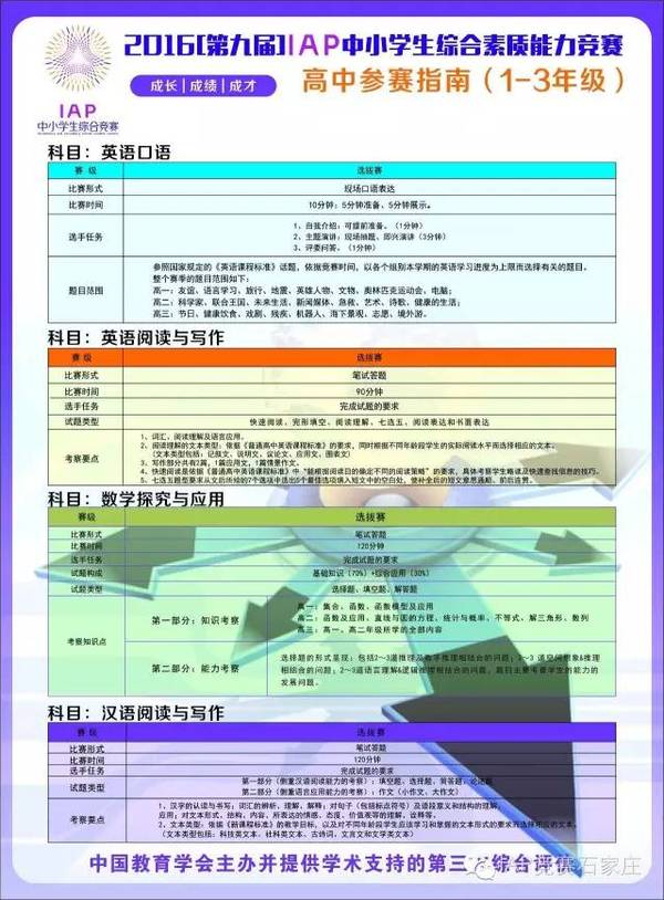 三明市中小学生考试网，助力教育公平与评价的科学性