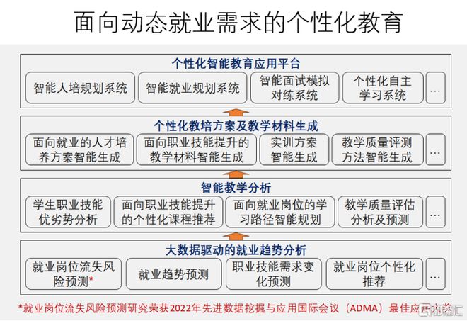 陕西护理专升本，提升护理技能，开启职业新篇章