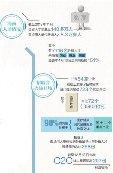 三河人才网招聘信息——探寻职场新机遇的门户