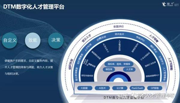 厦门人才网与档案管理，人才信息的数字化之旅