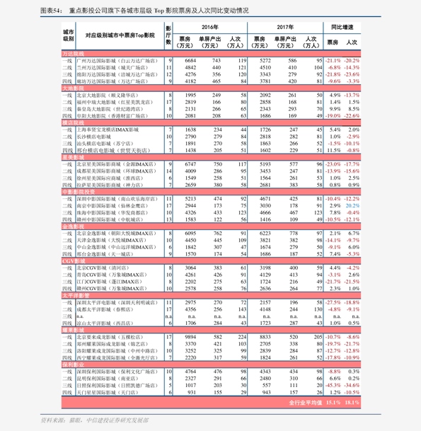 厦门无缝不锈钢管价格表及其市场分析