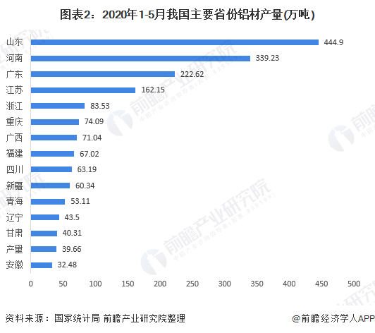 山东各县人才市场招聘现状与发展趋势