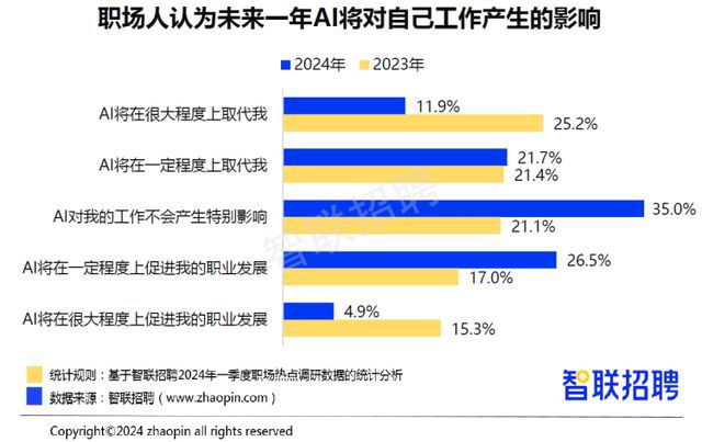 山东粉末冶金人才网招聘——探寻粉末冶金领域精英的聚集地